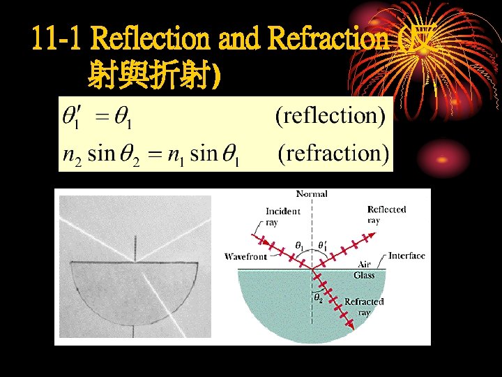 11 -1 Reflection and Refraction (反 射與折射) 