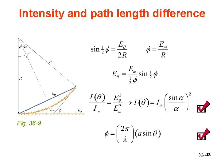 Intensity and path length difference Fig. 36 -9 36 - 43 