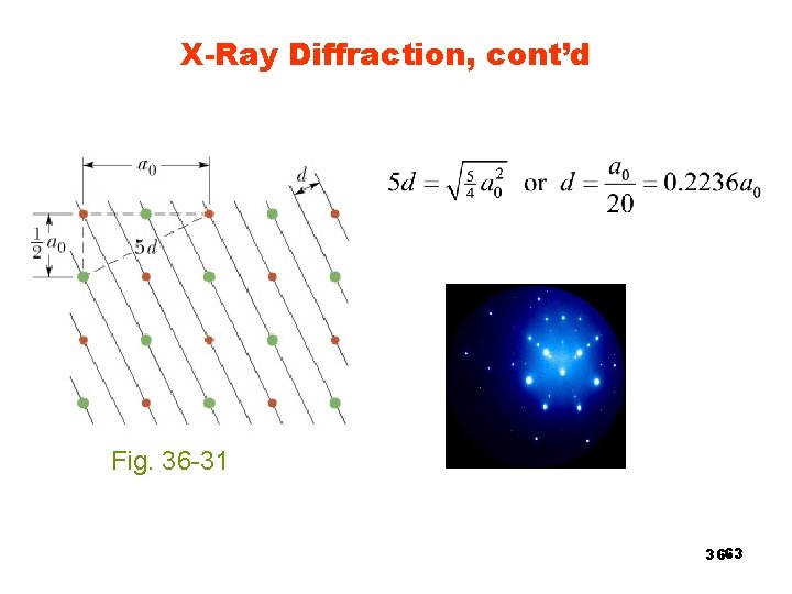 X-Ray Diffraction, cont’d Fig. 36 -31 36 -63 