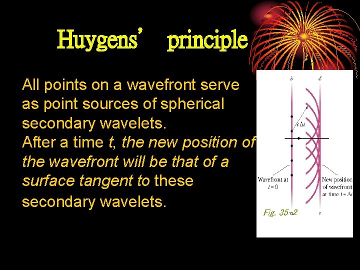 Huygens’ principle All points on a wavefront serve as point sources of spherical secondary