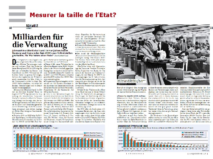 Mesurer la taille de l’Etat? | ©IDHEAP - NOM@idheap. unil. ch | | 29/10/2021