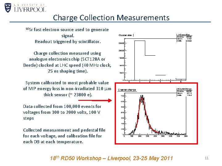 Charge Collection Measurements 90 Sr fast electron source used to generate signal. Readout triggered