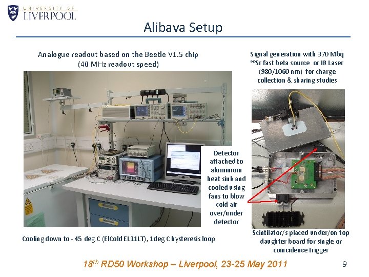 Alibava Setup Analogue readout based on the Beetle V 1. 5 chip (40 MHz