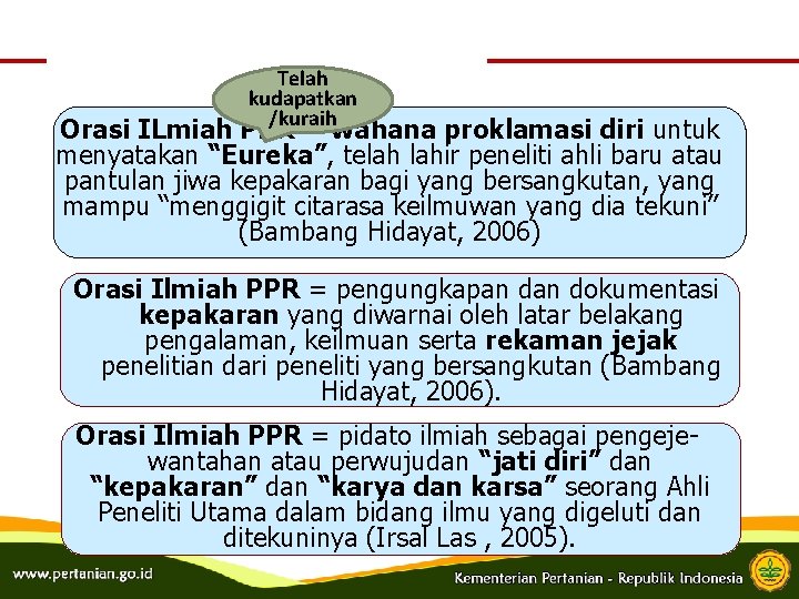 Telah kudapatkan /kuraih Orasi ILmiah PPR = wahana proklamasi diri untuk menyatakan “Eureka”, telah