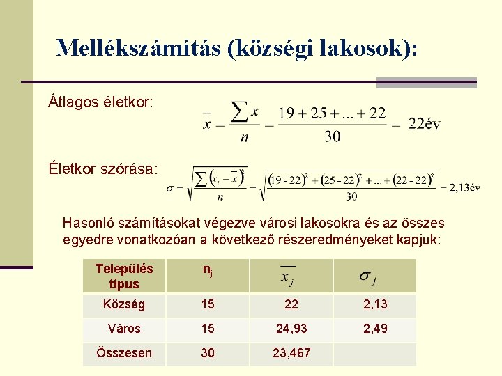 Mellékszámítás (községi lakosok): Átlagos életkor: Életkor szórása: Hasonló számításokat végezve városi lakosokra és az Mellékszámítás (községi lakosok): Átlagos életkor: Életkor szórása: Hasonló számításokat végezve városi lakosokra és az
