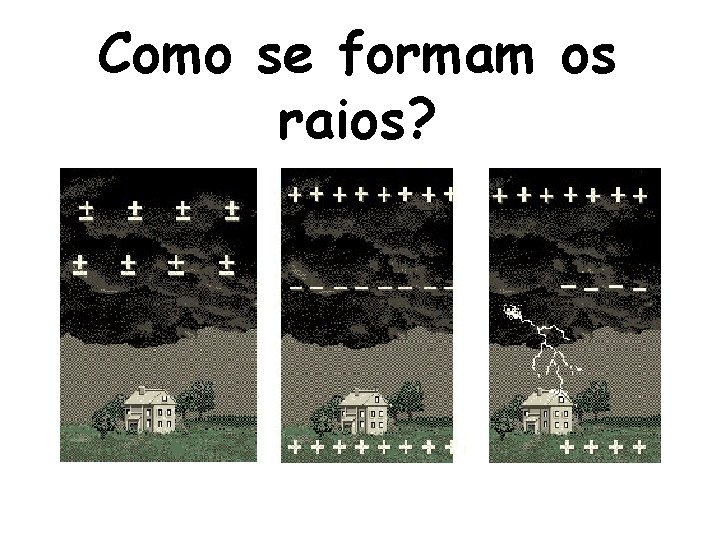 Como se formam os raios? 