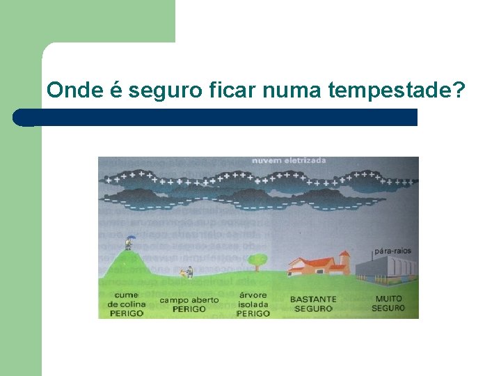 Onde é seguro ficar numa tempestade? 