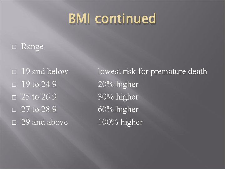 BMI continued Range 19 and below 19 to 24. 9 25 to 26. 9