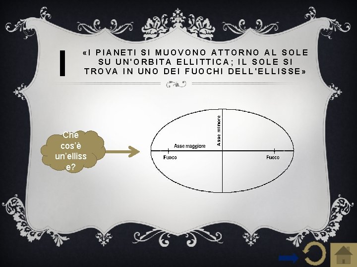 I «I PIANETI SI MUOVONO ATTORNO AL SOLE SU UN'ORBITA ELLITTICA; IL SOLE SI