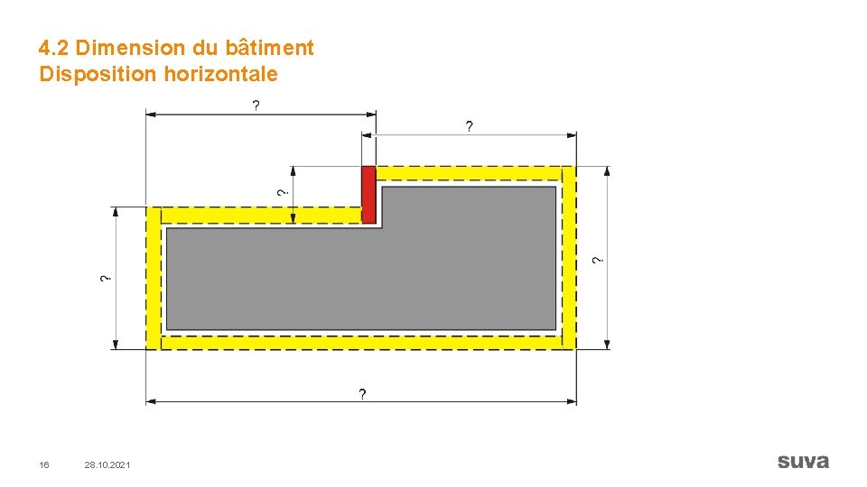 4. 2 Dimension du bâtiment Disposition horizontale 16 28. 10. 2021 