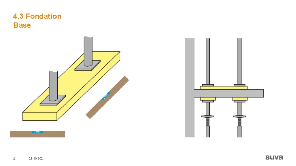 4. 3 Fondation Base 21 28. 10. 2021 