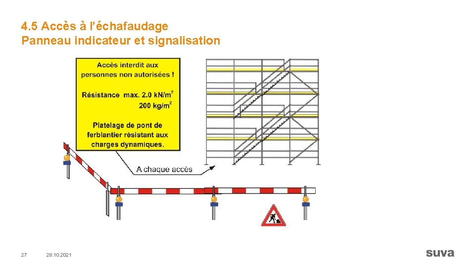 4. 5 Accès à l’échafaudage Panneau indicateur et signalisation 27 28. 10. 2021 