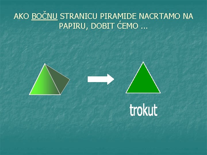AKO BOČNU STRANICU PIRAMIDE NACRTAMO NA PAPIRU, DOBIT ĆEMO. . . 