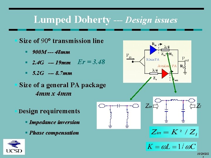 Lumped Doherty --- Design issues § Size of 90° transmission line § 900 M