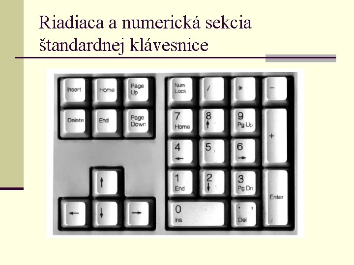 Riadiaca a numerická sekcia štandardnej klávesnice 