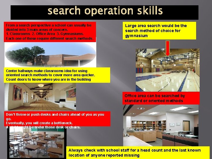 From a search perspective a school can usually be divided into 3 main areas