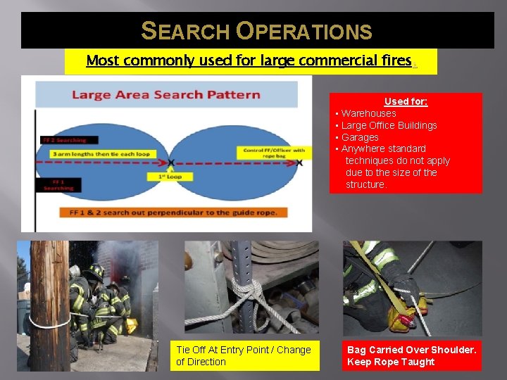 SEARCH OPERATIONS Most commonly used for large commercial fires. Used for: • Warehouses •