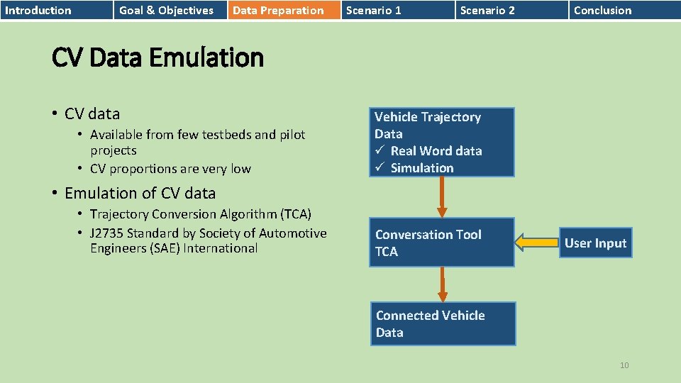 Introduction Goal & Objectives Data Preparation Scenario 1 Scenario 2 Conclusion CV Data Emulation