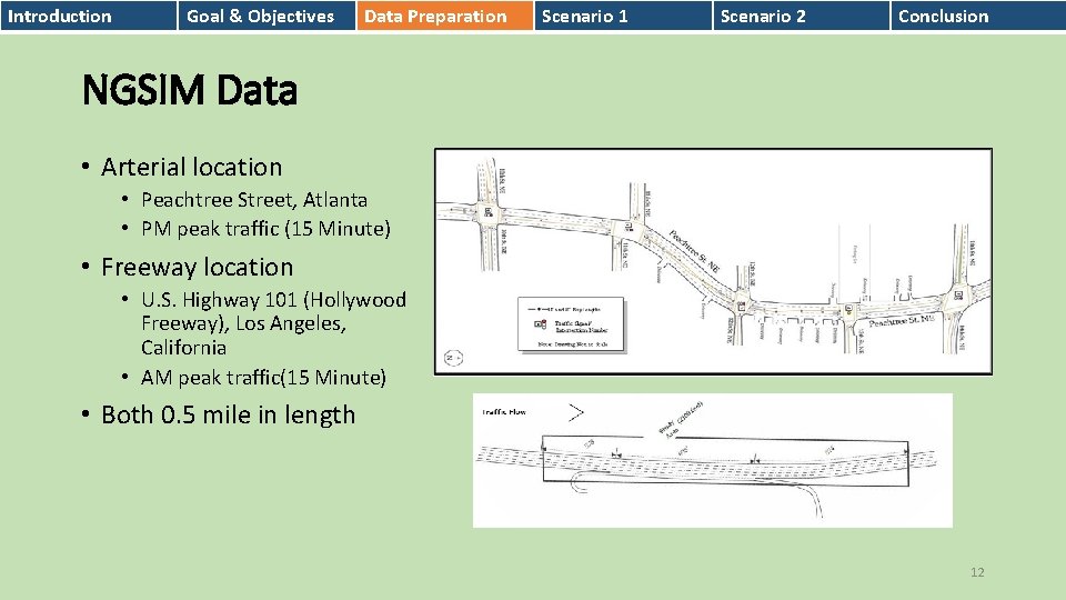 Introduction Goal & Objectives Data Preparation Scenario 1 Scenario 2 Conclusion NGSIM Data •