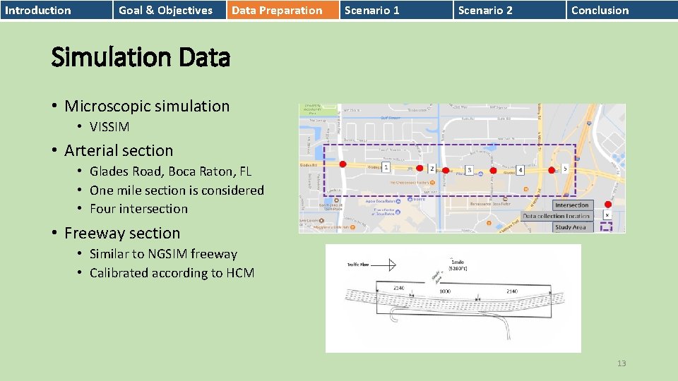 Introduction Goal & Objectives Data Preparation Scenario 1 Scenario 2 Conclusion Simulation Data •