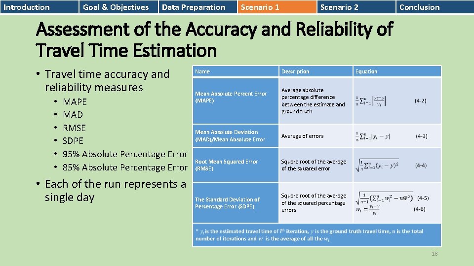 Introduction Goal & Objectives Data Preparation Scenario 1 Scenario 2 Conclusion Assessment of the