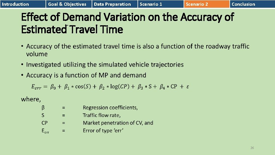 Introduction Goal & Objectives Data Preparation Scenario 1 Scenario 2 Conclusion Effect of Demand