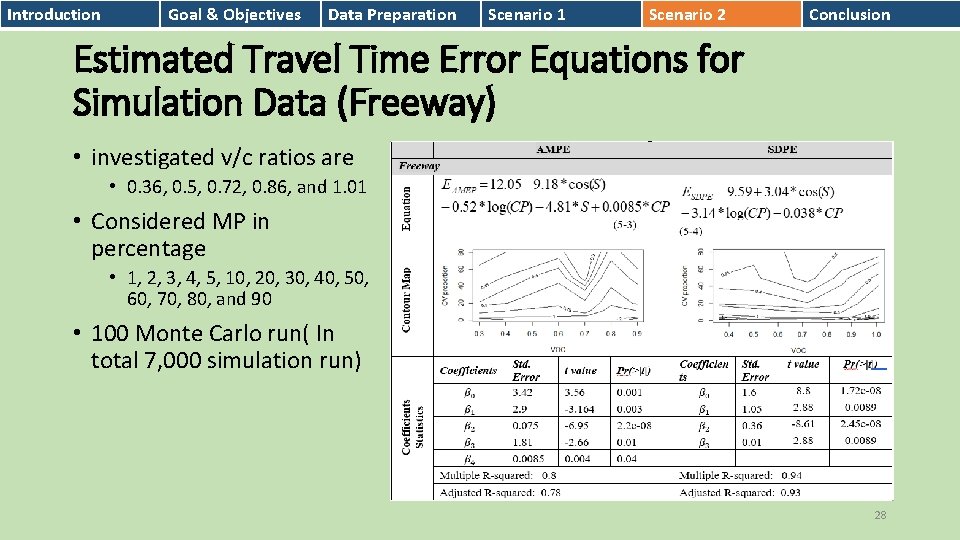 Introduction Goal & Objectives Data Preparation Scenario 1 Scenario 2 Conclusion Estimated Travel Time