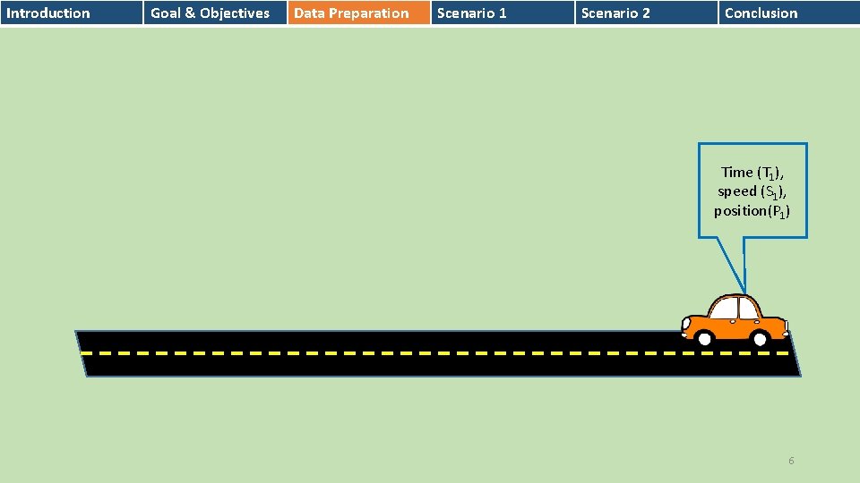 Introduction Goal & Objectives Data Preparation Scenario 1 Scenario 2 Conclusion Time (T 1),