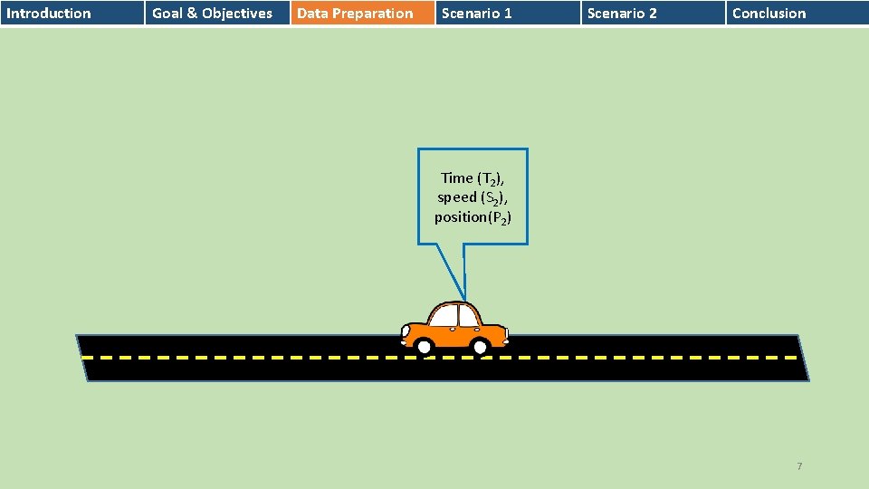 Introduction Goal & Objectives Data Preparation Scenario 1 Scenario 2 Conclusion Time (T 2),