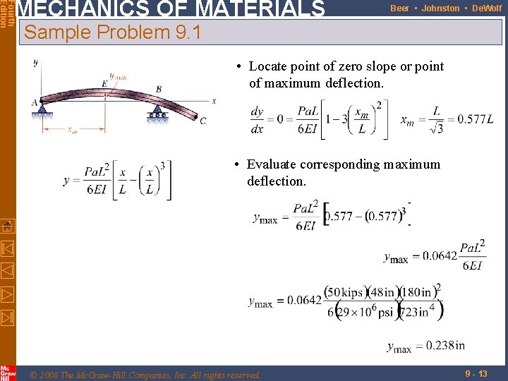 Fourth Edition MECHANICS OF MATERIALS Beer • Johnston • De. Wolf Sample Problem 9.