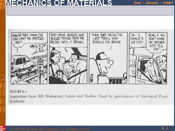 Fourth Edition MECHANICS OF MATERIALS © 2006 The Mc. Graw-Hill Companies, Inc. All rights