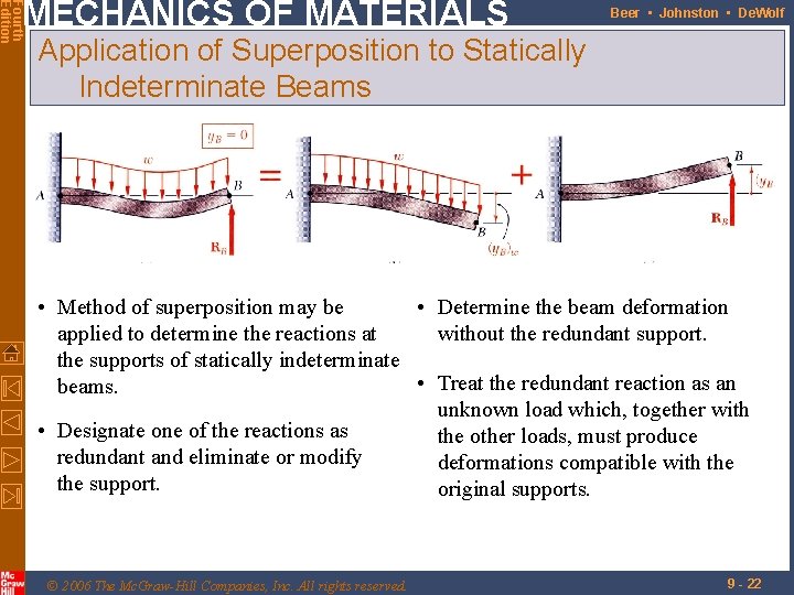 Fourth Edition MECHANICS OF MATERIALS Beer • Johnston • De. Wolf Application of Superposition