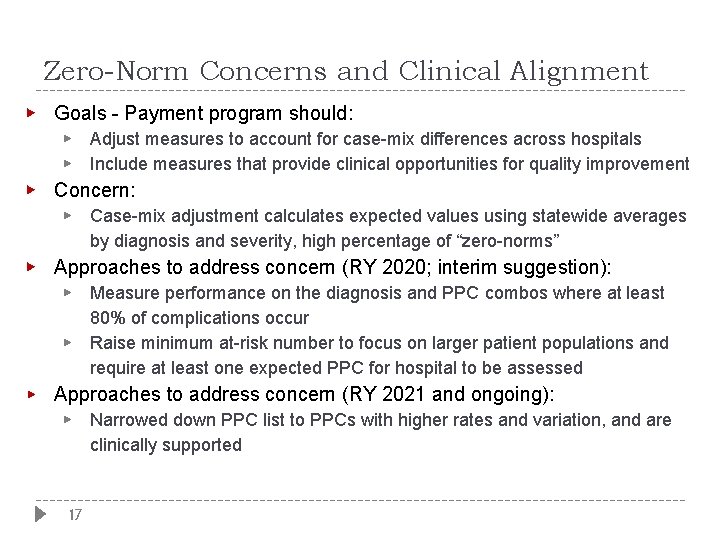 Zero-Norm Concerns and Clinical Alignment ▶ Goals - Payment program should: ▶ ▶ Adjust