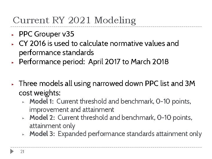 Current RY 2021 Modeling ▶ ▶ PPC Grouper v 35 CY 2016 is used