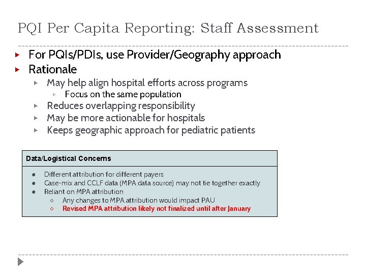 PQI Per Capita Reporting: Staff Assessment ▶ ▶ For PQIs/PDIs, use Provider/Geography approach Rationale