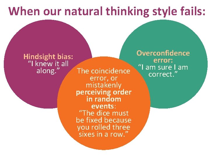 When our natural thinking style fails: Overconfidence Hindsight bias: error: “I knew it all