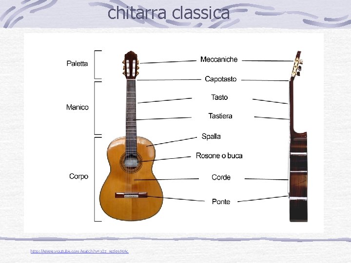 chitarra classica http: //www. youtube. com/watch? v=x 2 z_wzkm. MAc 