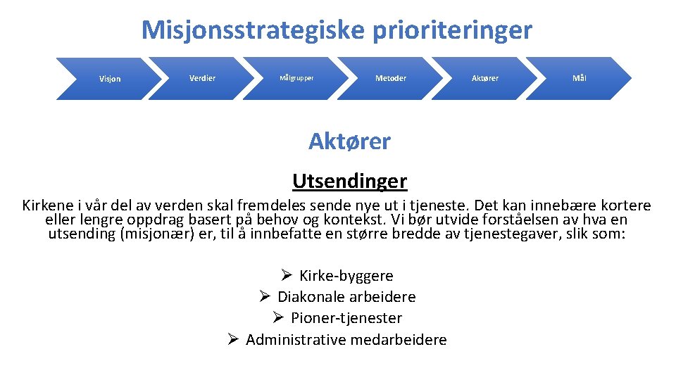 Misjonsstrategiske prioriteringer Visjon Verdier Målgrupper Metoder Aktører Mål Aktører Utsendinger Kirkene i vår del