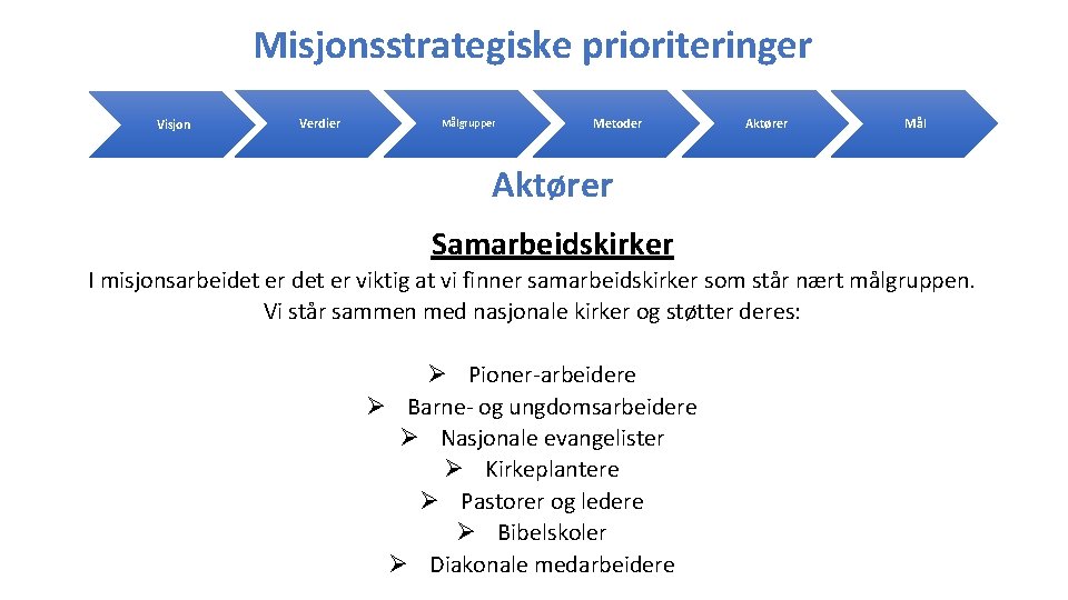 Misjonsstrategiske prioriteringer Visjon Verdier Målgrupper Metoder Aktører Mål Aktører Samarbeidskirker I misjonsarbeidet er viktig