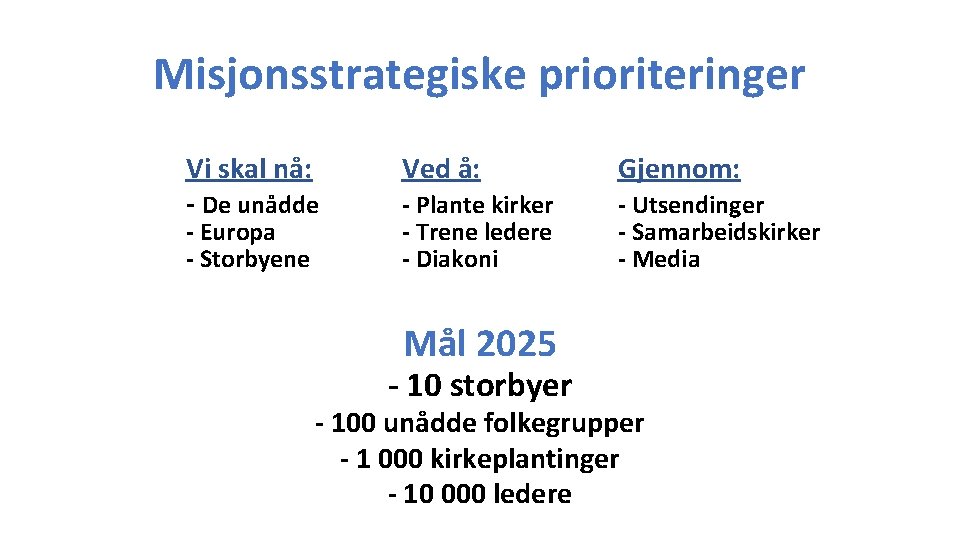 Misjonsstrategiske prioriteringer Vi skal nå: - De unådde - Europa - Storbyene Ved å: