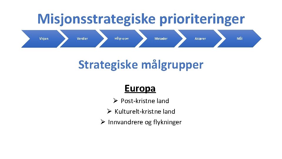 Misjonsstrategiske prioriteringer Visjon Verdier Målgrupper Metoder Aktører Strategiske målgrupper Europa Ø Post-kristne land Ø