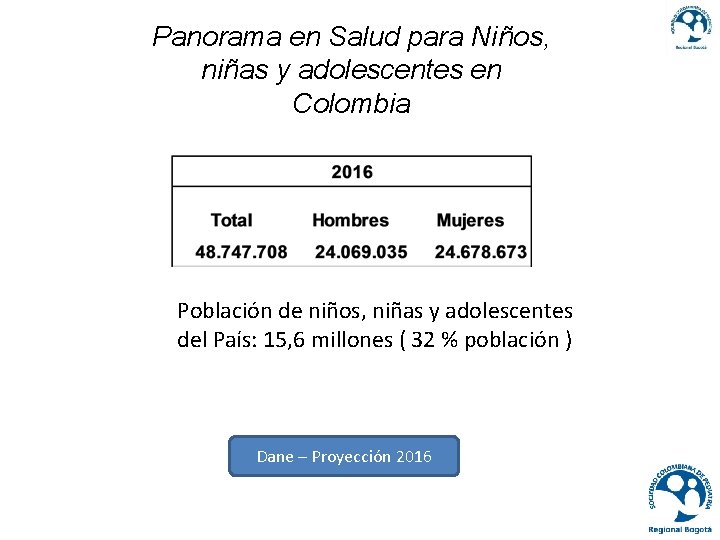 Panorama en Salud para Niños, niñas y adolescentes en Colombia Población de niños, niñas