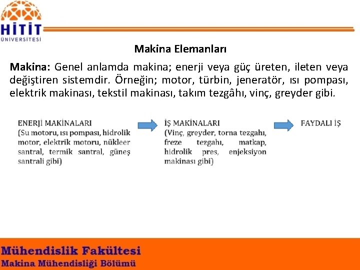 Makina Elemanları Makina: Genel anlamda makina; enerji veya güç üreten, ileten veya değiştiren sistemdir.