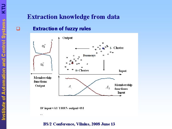 KTU Institute of Automation and Control Systems Extraction knowledge from data q Extraction of