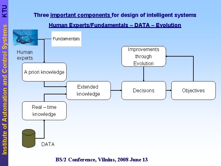 KTU Institute of Automation and Control Systems Three important components for design of intelligent