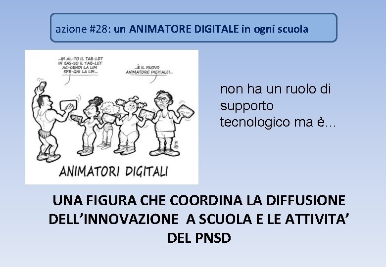 azione #28: un ANIMATORE DIGITALE in ogni scuola non ha un ruolo di supporto