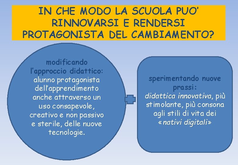 IN CHE MODO LA SCUOLA PUO’ RINNOVARSI E RENDERSI PROTAGONISTA DEL CAMBIAMENTO? modificando l’approccio