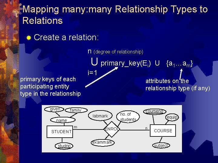 Mapping many: many Relationship Types to Relations ® Create a relation: n (degree of Mapping many: many Relationship Types to Relations ® Create a relation: n (degree of