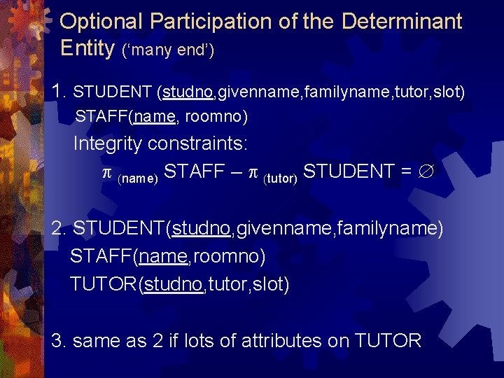 Optional Participation of the Determinant Entity (‘many end’) 1. STUDENT (studno, givenname, familyname, tutor, Optional Participation of the Determinant Entity (‘many end’) 1. STUDENT (studno, givenname, familyname, tutor,