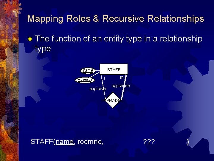 Mapping Roles & Recursive Relationships ® The function of an entity type in a Mapping Roles & Recursive Relationships ® The function of an entity type in a